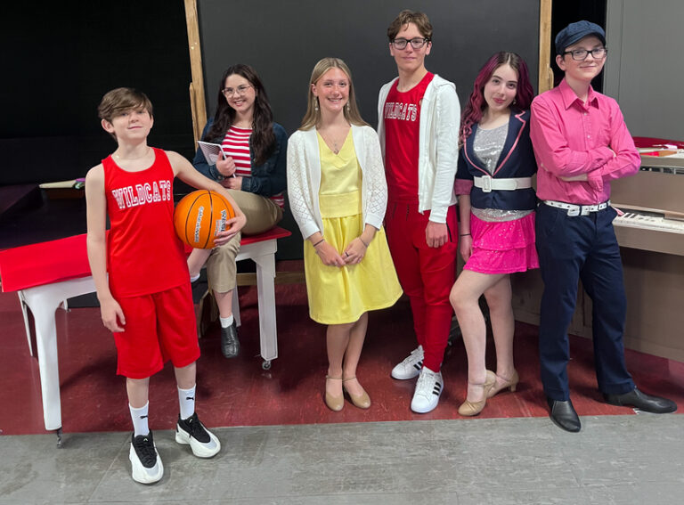 WLMT High School Musical JR